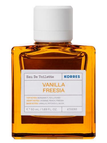 korres unisex perfume